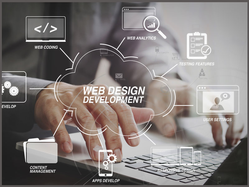 web-designing-development-banner